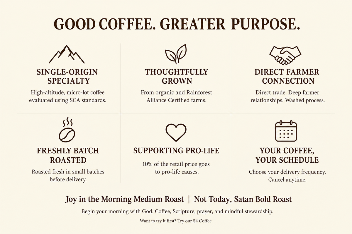 Coffee benefits graphic with icons above each fact